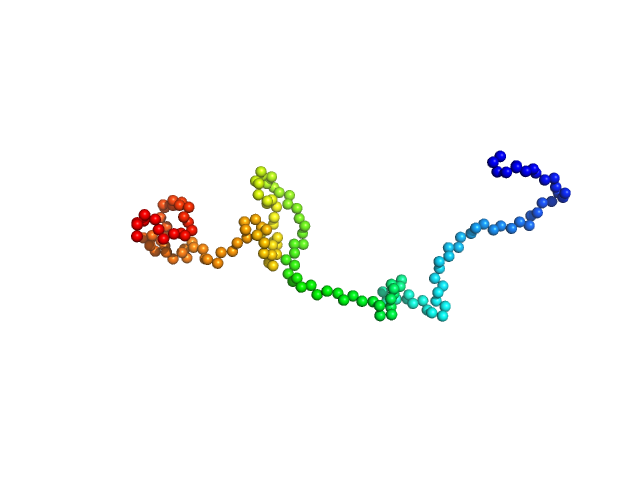 Syndecan-4 EOM/RANCH model