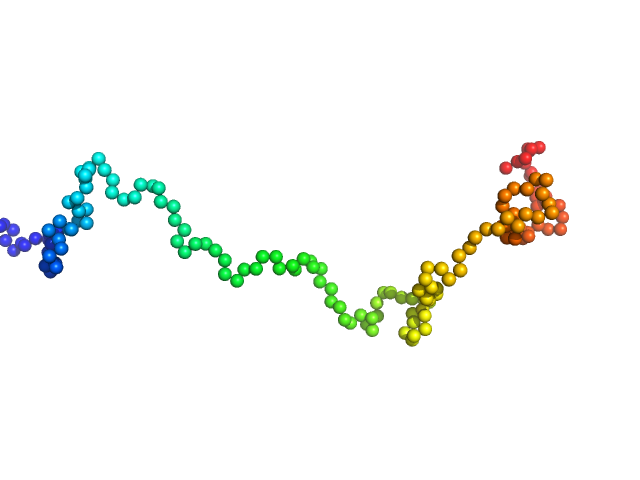 Syndecan-4 EOM/RANCH model