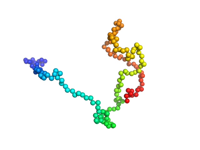 Syndecan-4 EOM/RANCH model