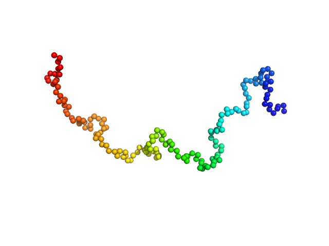 Syndecan-4 EOM/RANCH model