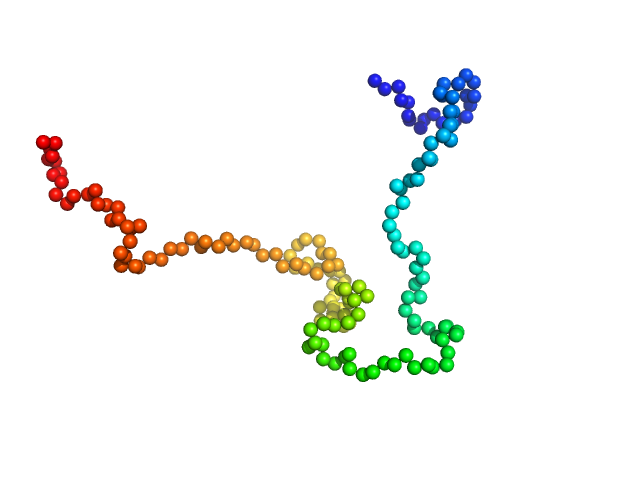 Syndecan-4 EOM/RANCH model