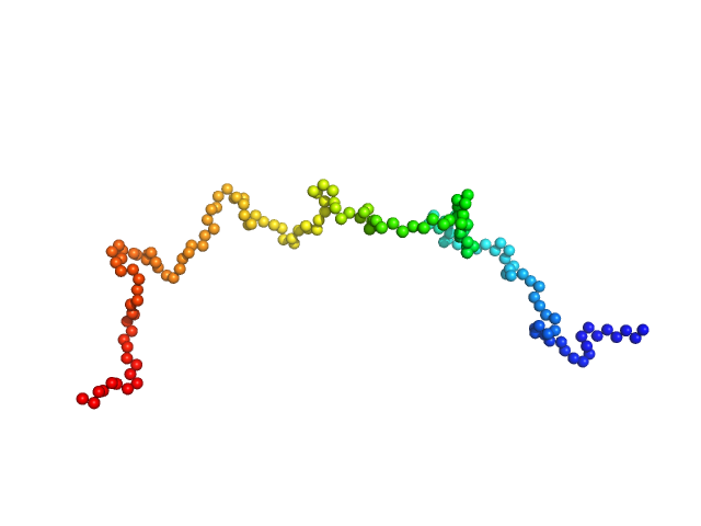 Syndecan-4 EOM/RANCH model