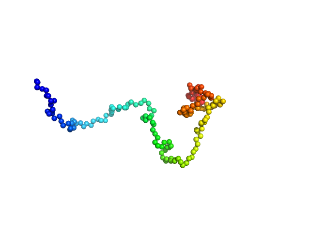 Syndecan-4 EOM/RANCH model