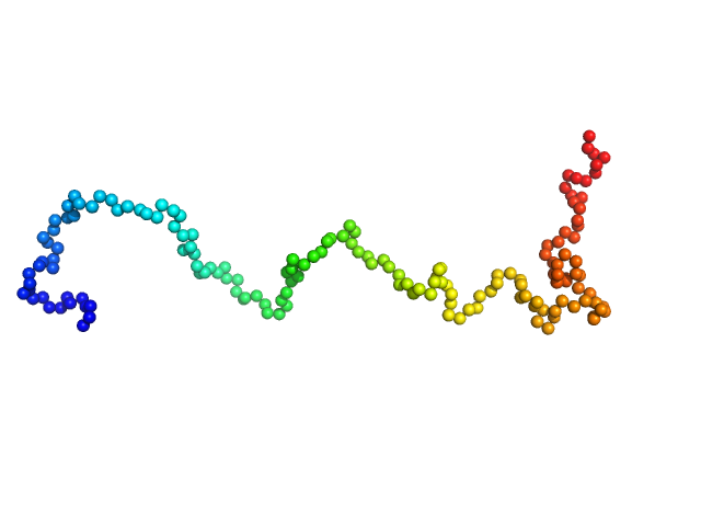 Syndecan-4 EOM/RANCH model