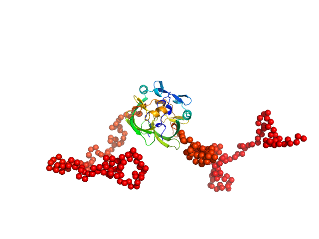 Ataxin-1 EOM/RANCH model