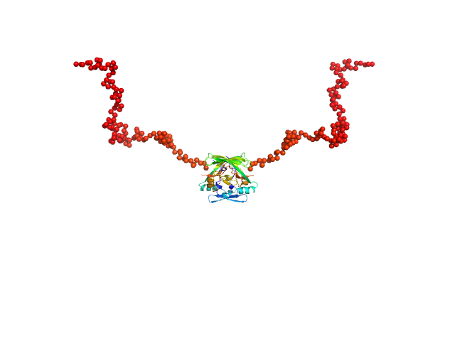 Ataxin-1 EOM/RANCH model