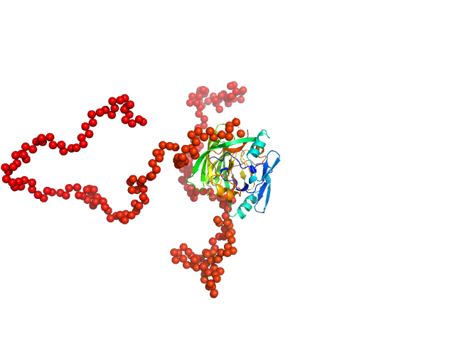 Ataxin-1 EOM/RANCH model