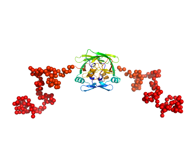 Ataxin-1 EOM/RANCH model