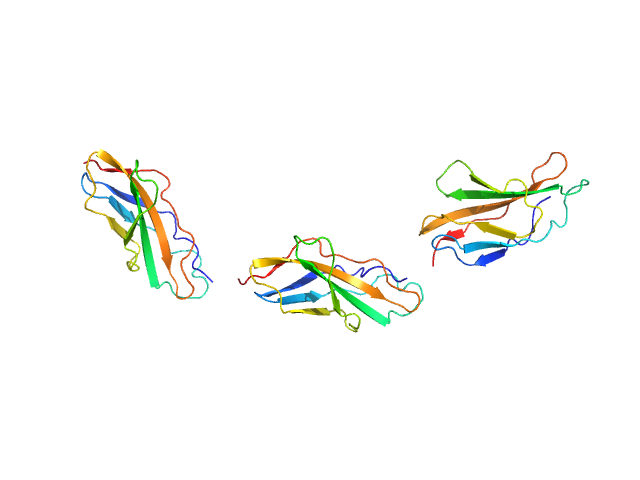 SASREF model