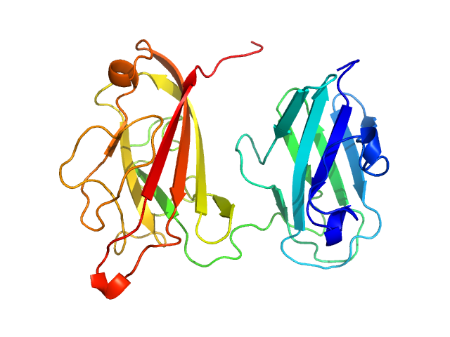 Dockerin domain-containing protein MULTIFOXS model