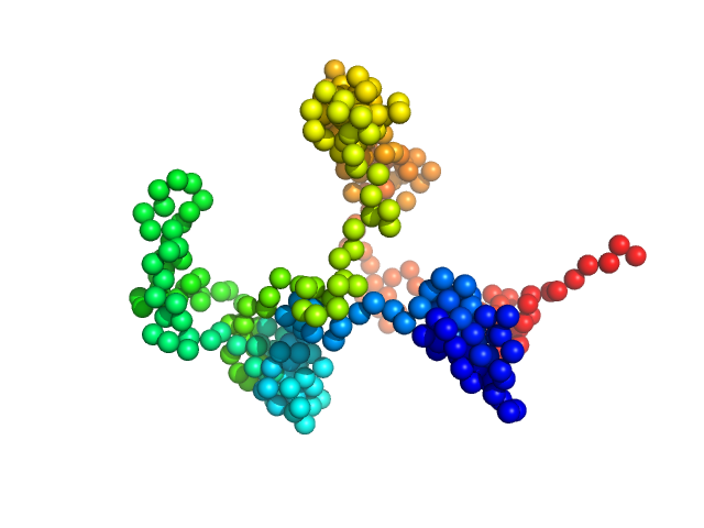 Peroxisomal targeting signal 1 receptor BUNCH model