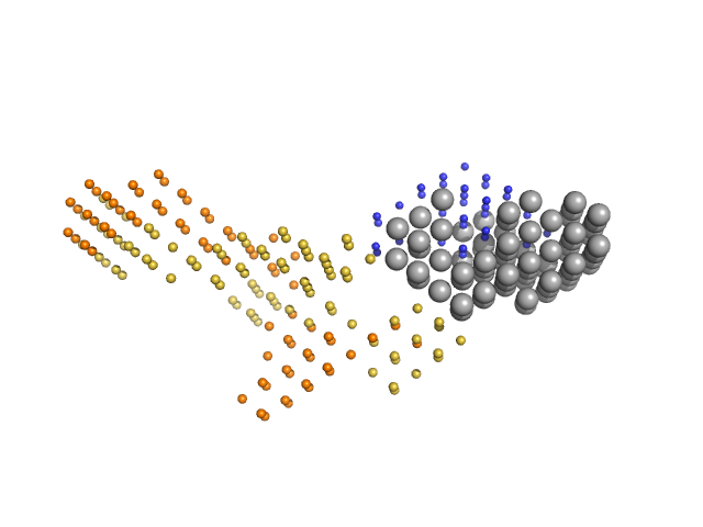 Peroxisomal targeting signal 1 receptor Peroxisomal membrane protein PEX14 PTS1-BP MONSA model