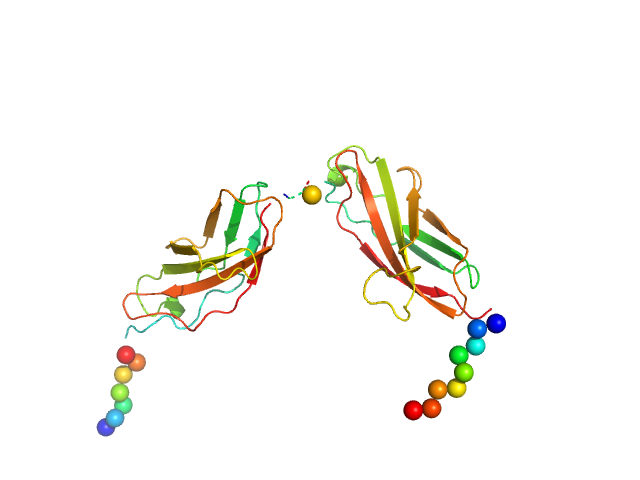 Neural cell adhesion molecule L1 CORAL model