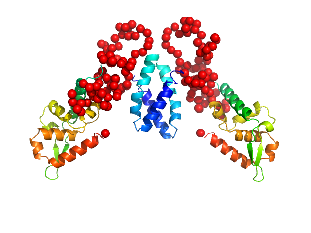 Isoform P3 of Phosphoprotein EOM/RANCH model