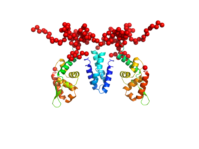 Isoform P3 of Phosphoprotein Nish P3 N226H EOM/RANCH model