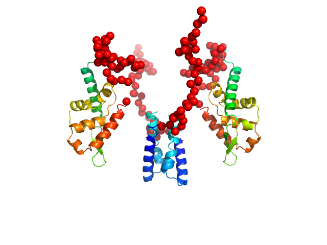 Isoform P3 of Phosphoprotein Nish P3 N226H EOM/RANCH model