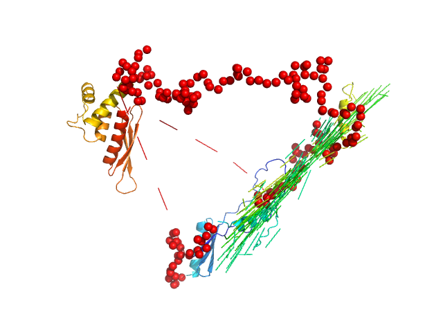 Double-stranded RNA-binding protein Staufen homolog 1 (Δ1-81) EOM/NNLSJOE model