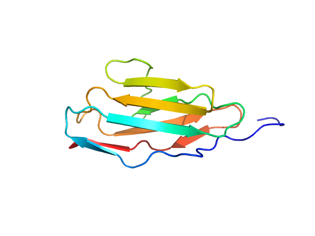 SASREF model